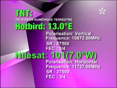 Fréquence Arpeggio sur le satellite Intelsat 11 (43.0°W)