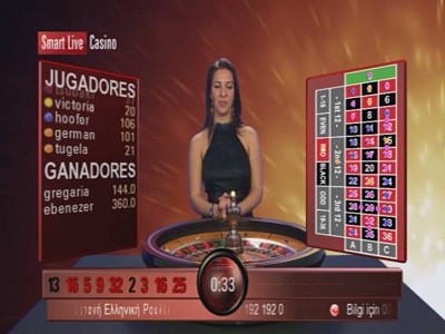 Fréquence Smart Live Casino Español sur le satellite Autres Satellites